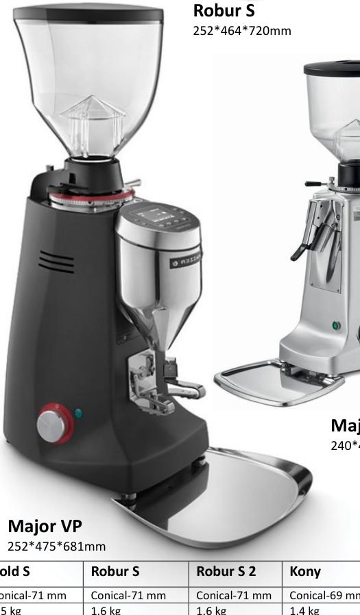 MAZZER Major VP